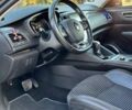 Серый Рено Talisman, объемом двигателя 1.6 л и пробегом 238 тыс. км за 14999 $, фото 36 на Automoto.ua