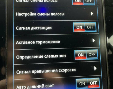 Сірий Рено Talisman, об'ємом двигуна 1.6 л та пробігом 239 тис. км за 15555 $, фото 40 на Automoto.ua