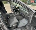 Сірий Рено Talisman, об'ємом двигуна 1.6 л та пробігом 196 тис. км за 15500 $, фото 34 на Automoto.ua