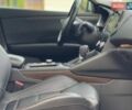 Серый Рено Talisman, объемом двигателя 1.5 л и пробегом 230 тыс. км за 14900 $, фото 42 на Automoto.ua