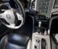 Синий Рено Talisman, объемом двигателя 1.62 л и пробегом 163 тыс. км за 17800 $, фото 12 на Automoto.ua