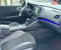 Синий Рено Talisman, объемом двигателя 1.6 л и пробегом 216 тыс. км за 14999 $, фото 28 на Automoto.ua
