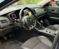 Синий Рено Talisman, объемом двигателя 1.6 л и пробегом 298 тыс. км за 11000 $, фото 23 на Automoto.ua