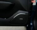 Синій Рено Talisman, об'ємом двигуна 1.6 л та пробігом 174 тис. км за 11999 $, фото 19 на Automoto.ua