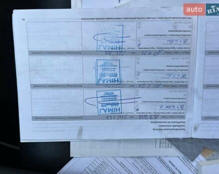 Синий Рено Talisman, объемом двигателя 1.6 л и пробегом 236 тыс. км за 15900 $, фото 46 на Automoto.ua