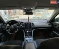 Синий Рено Talisman, объемом двигателя 1.6 л и пробегом 228 тыс. км за 7900 $, фото 4 на Automoto.ua