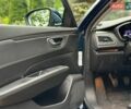 Синий Рено Talisman, объемом двигателя 1.6 л и пробегом 298 тыс. км за 11000 $, фото 24 на Automoto.ua