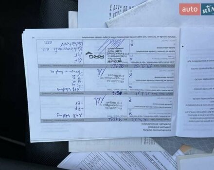 Синий Рено Talisman, объемом двигателя 1.6 л и пробегом 236 тыс. км за 15600 $, фото 72 на Automoto.ua