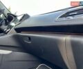 Синий Рено Talisman, объемом двигателя 1.6 л и пробегом 236 тыс. км за 15600 $, фото 42 на Automoto.ua