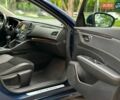 Синий Рено Talisman, объемом двигателя 1.6 л и пробегом 298 тыс. км за 11000 $, фото 22 на Automoto.ua
