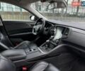 Синій Рено Talisman, об'ємом двигуна 1.5 л та пробігом 227 тис. км за 15590 $, фото 38 на Automoto.ua