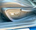 Синий Рено Talisman, объемом двигателя 1.6 л и пробегом 197 тыс. км за 15890 $, фото 22 на Automoto.ua