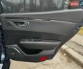Синий Рено Talisman, объемом двигателя 1.5 л и пробегом 227 тыс. км за 15440 $, фото 34 на Automoto.ua