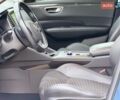 Синий Рено Talisman, объемом двигателя 1.6 л и пробегом 216 тыс. км за 14999 $, фото 36 на Automoto.ua