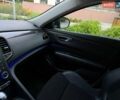Синій Рено Talisman, об'ємом двигуна 1.6 л та пробігом 174 тис. км за 11999 $, фото 16 на Automoto.ua