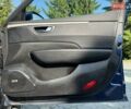 Синий Рено Talisman, объемом двигателя 1.6 л и пробегом 236 тыс. км за 15600 $, фото 37 на Automoto.ua