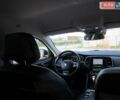 Синий Рено Talisman, объемом двигателя 1.6 л и пробегом 223 тыс. км за 15500 $, фото 30 на Automoto.ua