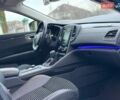 Синий Рено Talisman, объемом двигателя 1.6 л и пробегом 216 тыс. км за 14999 $, фото 23 на Automoto.ua