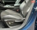 Синий Рено Talisman, объемом двигателя 1.6 л и пробегом 298 тыс. км за 11000 $, фото 25 на Automoto.ua
