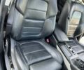 Синий Рено Talisman, объемом двигателя 1.6 л и пробегом 236 тыс. км за 15600 $, фото 59 на Automoto.ua