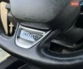 Синий Рено Talisman, объемом двигателя 1.6 л и пробегом 236 тыс. км за 15600 $, фото 64 на Automoto.ua