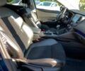 Синий Рено Talisman, объемом двигателя 1.6 л и пробегом 197 тыс. км за 15890 $, фото 29 на Automoto.ua