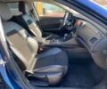 Синий Рено Talisman, объемом двигателя 1.6 л и пробегом 166 тыс. км за 15500 $, фото 24 на Automoto.ua