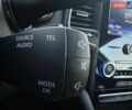 Синий Рено Talisman, объемом двигателя 1.6 л и пробегом 160 тыс. км за 14290 $, фото 23 на Automoto.ua