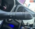 Синий Рено Talisman, объемом двигателя 1.6 л и пробегом 160 тыс. км за 14290 $, фото 21 на Automoto.ua