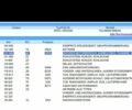 Синий Рено Talisman, объемом двигателя 1.6 л и пробегом 289 тыс. км за 14500 $, фото 11 на Automoto.ua
