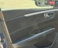 Синий Рено Talisman, объемом двигателя 1.6 л и пробегом 201 тыс. км за 15350 $, фото 36 на Automoto.ua