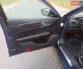 Синій Рено Talisman, об'ємом двигуна 2 л та пробігом 164 тис. км за 15750 $, фото 18 на Automoto.ua