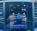 Синий Рено Talisman, объемом двигателя 2 л и пробегом 122 тыс. км за 18900 $, фото 45 на Automoto.ua