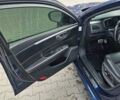 Синий Рено Talisman, объемом двигателя 2 л и пробегом 112 тыс. км за 20800 $, фото 30 на Automoto.ua