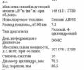 Бежевий Рено Талія, об'ємом двигуна 1.6 л та пробігом 138 тис. км за 6100 $, фото 15 на Automoto.ua