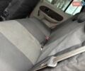 Красный Рено Талия, объемом двигателя 1.15 л и пробегом 180 тыс. км за 3650 $, фото 29 на Automoto.ua