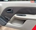 Красный Рено Талия, объемом двигателя 1.15 л и пробегом 180 тыс. км за 3650 $, фото 37 на Automoto.ua