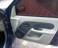 Синій Рено Талія, об'ємом двигуна 1.5 л та пробігом 335 тис. км за 2650 $, фото 26 на Automoto.ua