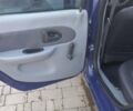 Синій Рено Талія, об'ємом двигуна 1.2 л та пробігом 320 тис. км за 2450 $, фото 12 на Automoto.ua