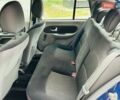 Синий Рено Талия, объемом двигателя 1.15 л и пробегом 231 тыс. км за 3499 $, фото 16 на Automoto.ua