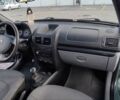 Зеленый Рено Талия, объемом двигателя 1.2 л и пробегом 118 тыс. км за 3800 $, фото 29 на Automoto.ua