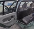 Зеленый Рено Талия, объемом двигателя 1.2 л и пробегом 118 тыс. км за 3800 $, фото 24 на Automoto.ua