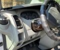 Білий Рено Трафік, об'ємом двигуна 1.9 л та пробігом 335 тис. км за 5905 $, фото 5 на Automoto.ua