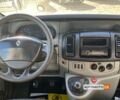 Білий Рено Трафік, об'ємом двигуна 1.9 л та пробігом 426 тис. км за 7599 $, фото 19 на Automoto.ua