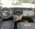 Білий Рено Трафік, об'ємом двигуна 1.9 л та пробігом 426 тис. км за 7599 $, фото 18 на Automoto.ua