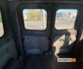 Білий Рено Трафік, об'ємом двигуна 1.9 л та пробігом 426 тис. км за 7599 $, фото 21 на Automoto.ua