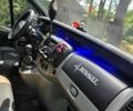 Белый Рено Трафик, объемом двигателя 2 л и пробегом 297 тыс. км за 10200 $, фото 5 на Automoto.ua