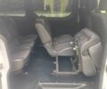 Белый Рено Трафик, объемом двигателя 1.6 л и пробегом 253 тыс. км за 14933 $, фото 7 на Automoto.ua