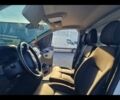 Білий Рено Трафік, об'ємом двигуна 1.6 л та пробігом 160 тис. км за 14069 $, фото 3 на Automoto.ua