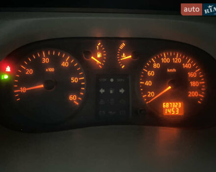 Белый Рено Трафик, объемом двигателя 1.87 л и пробегом 687 тыс. км за 5300 $, фото 6 на Automoto.ua